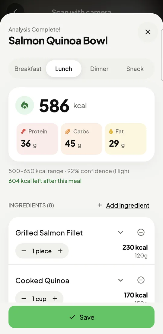Meal analysis result