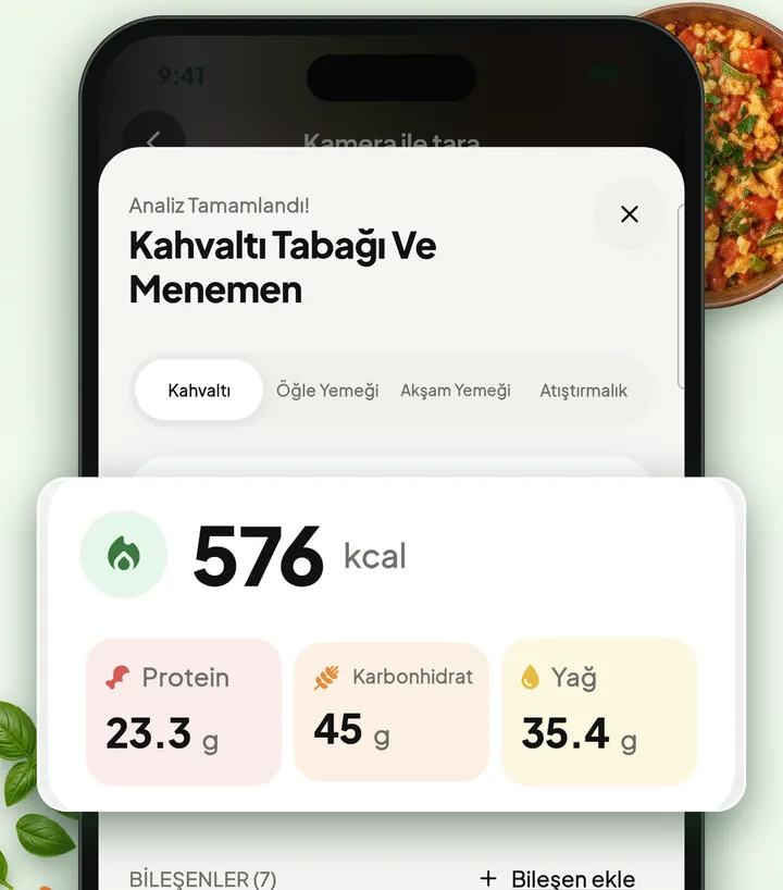 Kalori, protein, karbonhidrat ve yağ gösteren öğün analizi sonucu
